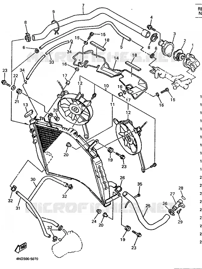 RADIATOR / HOSES Yamaha MOTO 750 1995 YZF  YZF750SP
