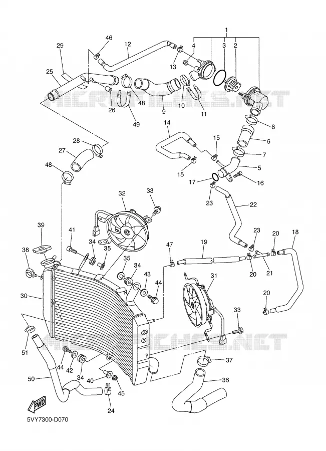 RADIATOR / HOSES Yamaha MOTO 1000 2006 R1  YZF-R1SV