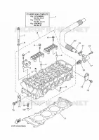 CYLINDER 2 for Yamaha FX 2017