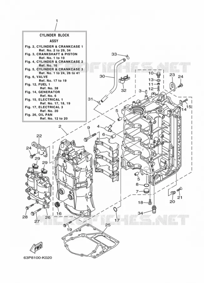 CYLINDER / CRANKCASE 1 Yamaha OUTBOARD ENGINES 150hp (110.3kW) 2011 F150  F150AETX