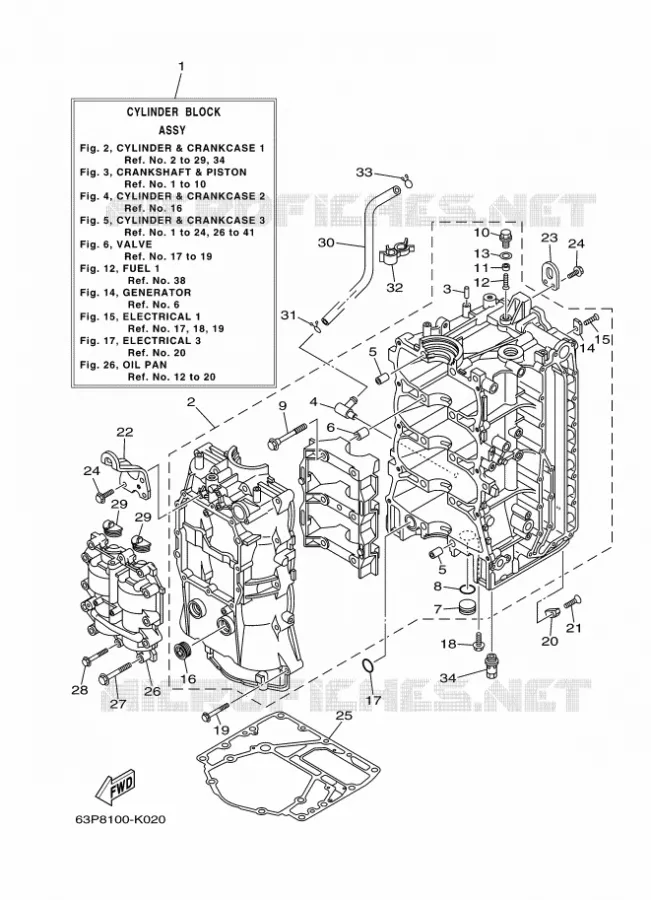 CYLINDER / CRANKCASE 1 Yamaha OUTBOARD ENGINES 150hp (110.3kW) 2011 F150  F150AETL