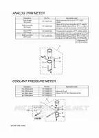 METER 6 for Yamaha RIGGING METER-2012 2012