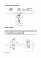 METER 7 for Yamaha RIGGING METER-2012 2012