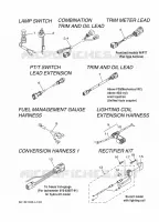 WIRE HARNESS 2 for Yamaha RIGGING METER-2012 2012