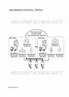 LAYOUT CHART 3 (TRIPLE) for Yamaha RIGGING REMOCON-2017 2017