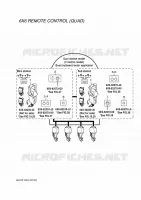 LAYOUT CHART 4 (QUAD) for Yamaha RIGGING REMOCON-2017 2017