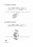REMOTE CONTROL BOX 3 for Yamaha RIGGING REMOCON-2017 2017