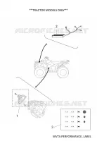 WVTA PERFORMANCE, LABELS for Yamaha KODIAK 2020