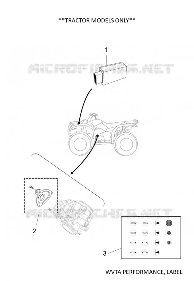 WVTA PERFORMANCE, LABEL Yamaha QUAD 700 2021 GRIZZLY  YFM700FWAD