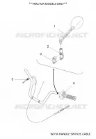 WVTA HANDLE SWITCH / CABLE for Yamaha KODIAK 2021