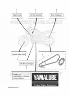 MAINTENANCE PARTS for Yamaha TRACER 2023