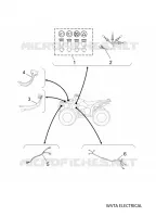 WVTA ELECTRICAL for Yamaha KODIAK 2023