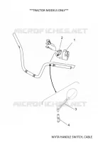 WVTA HANDLE SWITCH / CABLE for Yamaha GRIZZLY 2023
