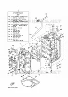 CYLINDER / CRANKCASE 1 for Yamaha F150 2020