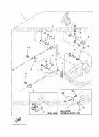REMOTE CONTROL for Yamaha E25 2021