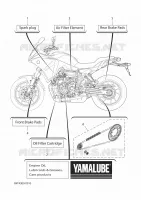 MAINTENANCE PARTS for Yamaha TRACER 2024