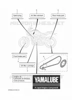 MAINTENANCE PARTS for Yamaha TRACER 2024