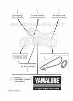 MAINTENANCE PARTS for Yamaha TRACER 2024