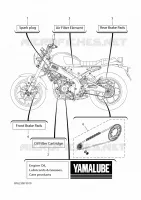 MAINTENANCE PARTS for Yamaha XSR 2024