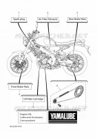 MAINTENANCE PARTS for Yamaha XSR 2024