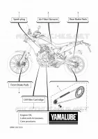 MAINTENANCE PARTS for Yamaha TENERE 2024