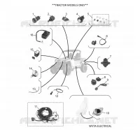 WVTA ELECTRICAL for Yamaha WOLVERINE 2024