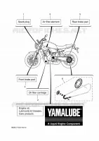 MAINTENANCE PARTS for Yamaha XSR 2024