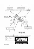 MAINTENANCE PARTS for Yamaha YZ 2022