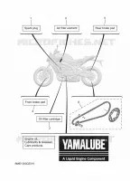MAINTENANCE PARTS for Yamaha MT 2025