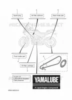 MAINTENANCE PARTS for Yamaha TRACER 2025