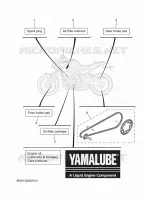 MAINTENANCE PARTS for Yamaha MT 2025