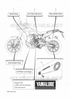 MAINTENANCE PARTS for Yamaha TENERE 2025