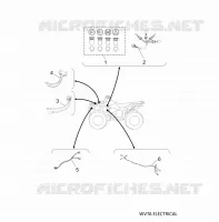 WVTA ELECTRICAL for Yamaha KODIAK 2025