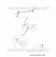 WVTA PERFORMANCE, LABELS for Yamaha KODIAK 2025