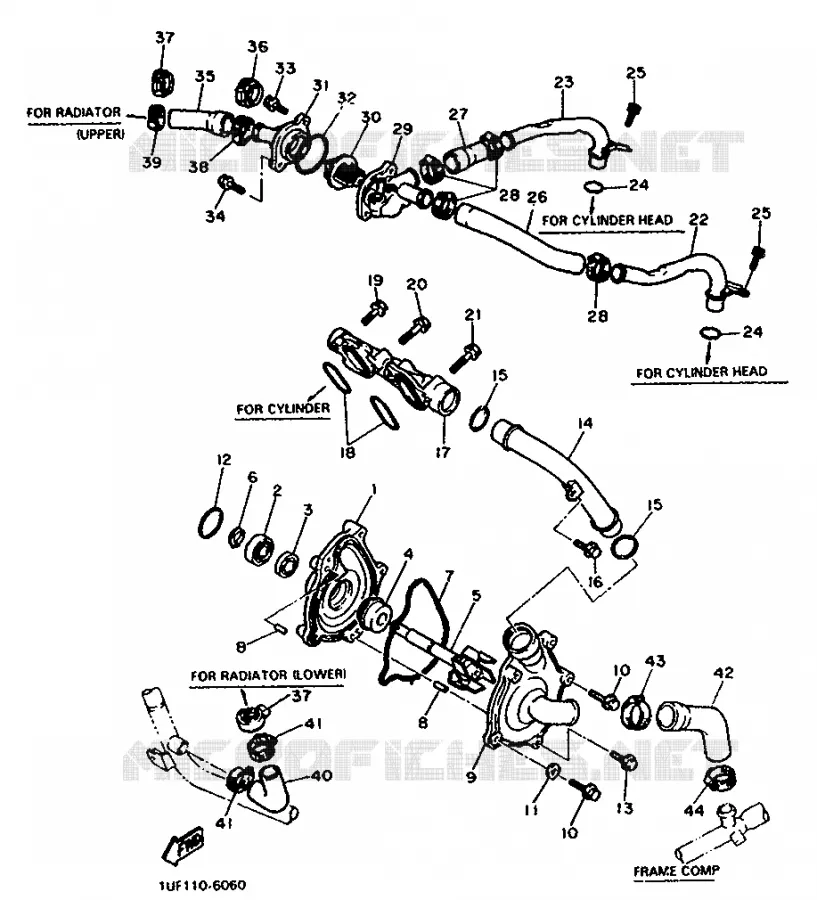 WATERPUMP / HOSES Yamaha MOTO 750 1991 FZX  FZX750