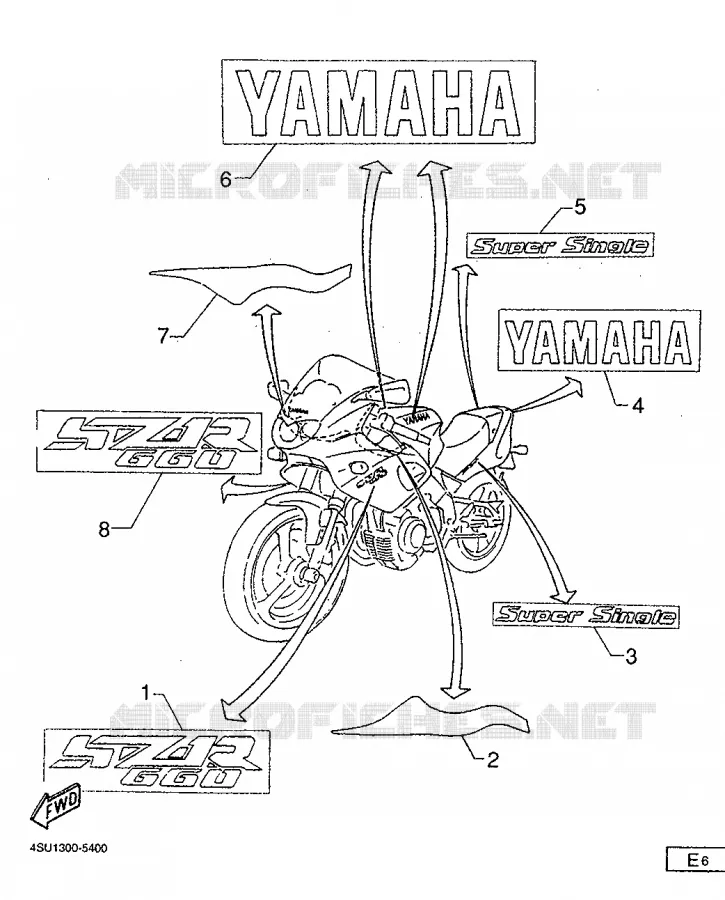 STICKER Yamaha MOTO 660 1995 SZR  SZR660