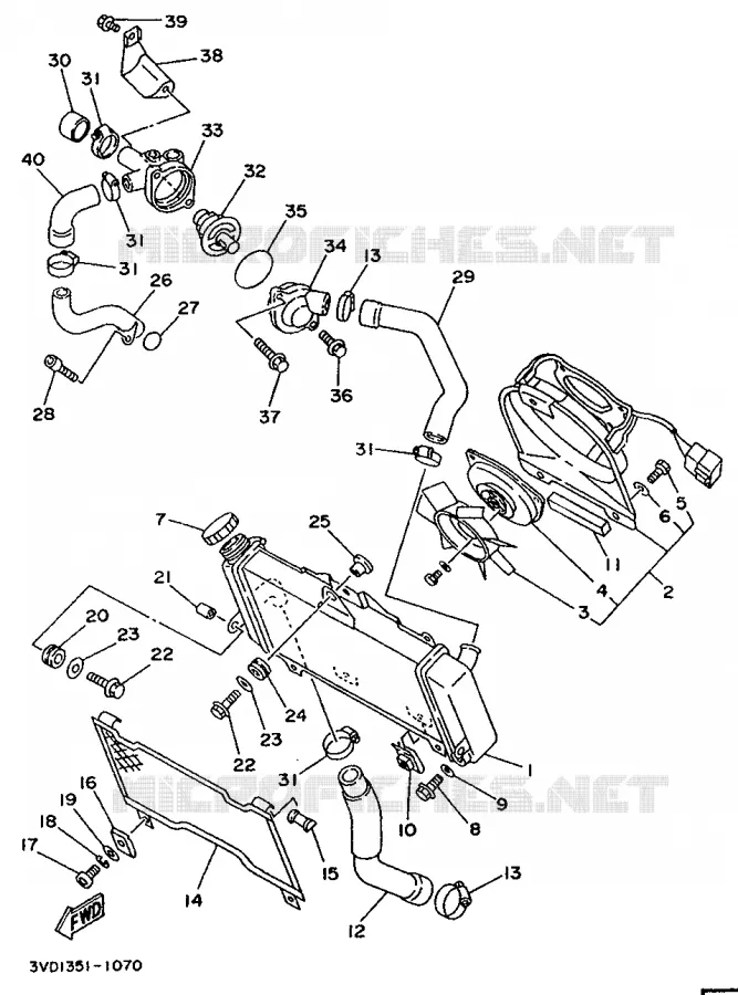 RADIATOR / HOSES Yamaha MOTO 850 1995 TDM  TDM850