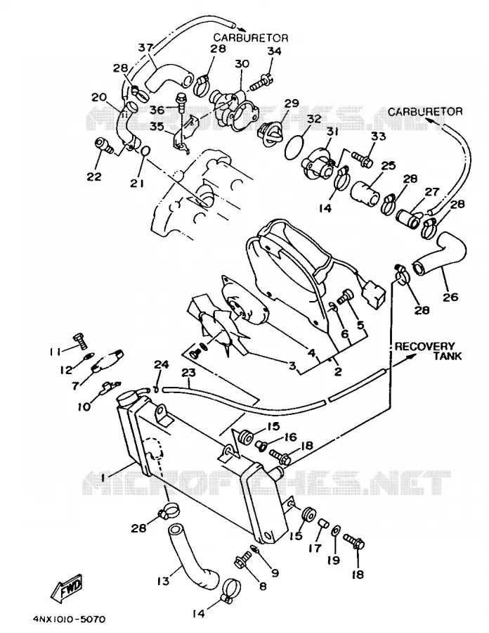 RADIATOR / HOSES Yamaha MOTO 850 1996 TRX  TRX850