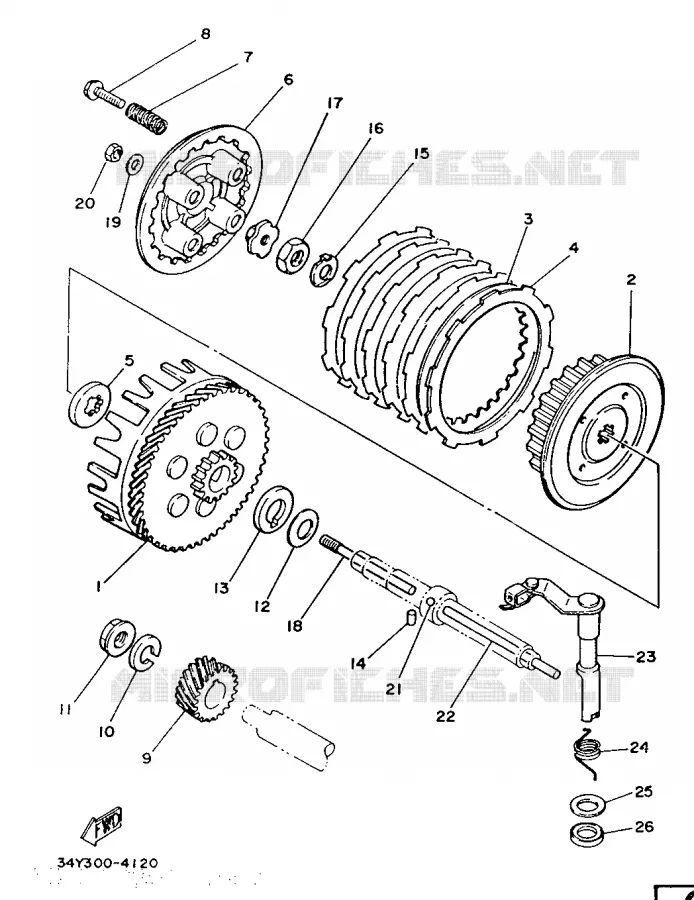 STARTER CLUTCH Yamaha MOTO 125 1986 DTLC  DT125LCL (13PS)