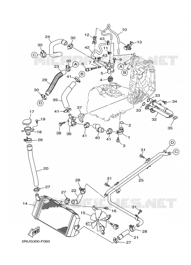 RADIATOR / HOSES Yamaha SCOOTER 400 2008 MAJESTY ABS  YP400A MAJESTY400A